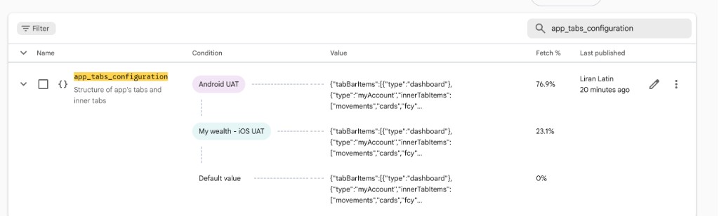Firebase Remote Config showing app_tabs_configuration parameter and conditional values
